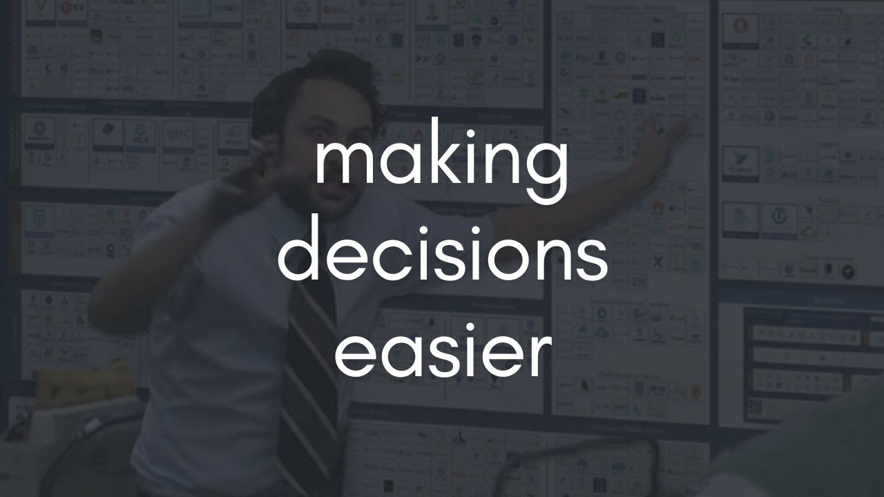 The Rawkode Academy Technology Matrix